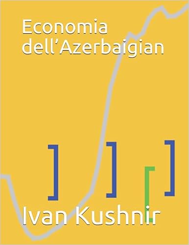 Economia dell’Azerbaigian