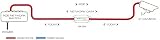 Veracity Outreach Max Ethernet PoE Extender 100m LAN Extends Power view 2