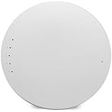 Open-Mesh MR1750-PS Dual Band 802.11ac Access Point [COMES WITH 24V POWER SUPPLY]