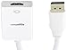 Amazon Basics DisplayPort to HDMI Display Adapter Cable