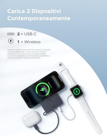 Magflow Qi2 25W Power Bank Magsafe 10000mAh USB C PD 30W (Grigio)