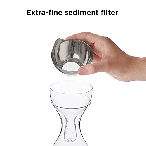 Rabbit SuperAerating Decanter System 11Inch Pricepulse