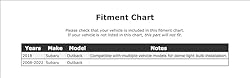 Front OR Rear Fog Light Bulb Compatible With Subaru