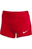 Nike Womens Stock HyperElite Short