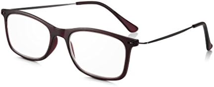 Read Optics +2.5 Reading Glasses: Vintage Italian Style Specs in Brown Polycarbonate Frames + Slim Metal Arms. Durable, Lightweight. Non-Prescription Clear Lens Ready Readers for Ladies/Gents