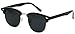 WearMe Pro - Classic Half Frame Polarized Semi-Rimless Rimmed Sunglasses (Black/Silver Rim/Black Lens, 51)