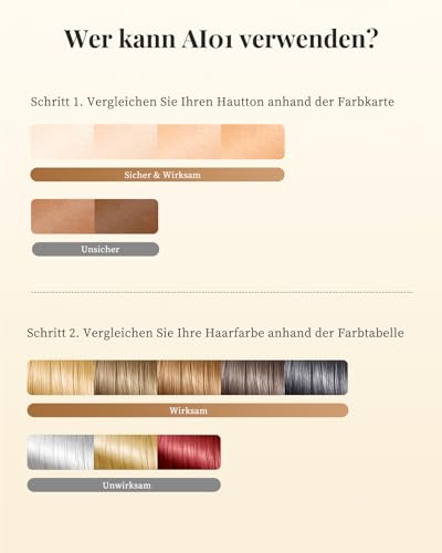Haarlosy IPL Geräte Haarentfernung Laser - Schmerzfreie Haarentfernungsgerät mit 3 Erweiterte Funktionen HR/SC/RA, 9 Stufen, 999,900 Blitzen zu Hause für Frauen, Männer, Achseln, Bikini, Beine, Körper