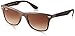 Ray-Ban RB4195 Wayfarer Liteforce Square Sunglasses