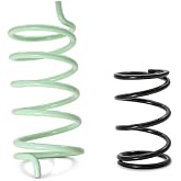 Static PDRIVE Clutch+Helix KIT