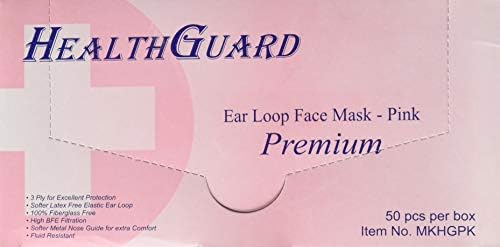 Download 3 Ply Commercial Grade Dental Surgical Medical Disposable Earloop Face Masks Latex Free Fda Registered Approved 100 Masks 2 Boxes Pink Amazon Sg Health Personal Care PSD Mockup Templates
