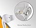 ACOUS Design Purest Earbuds Covers Anti-Slip Sport Covers Compatible with Apple EarPods and AirPods (White)