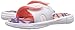 Under Armour Girls' Ignite Diverge VIII Slide