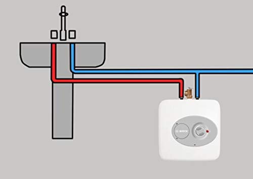 Bosch Electric Mini-Tank Water Heater Tronic 3000 T 7-Gallon (ES8)  - Eliminate Time for Hot Water - Shelf, Wall or Floor Mounted (Certified Refurbished) - Thumbnail 4