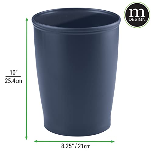 mDesign Modern Round ShatterResistant Plastic Small Trash Can