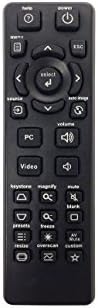 CK Global Brand Projector Remote Control for INFOCUS IN112 IN3916 LS5000