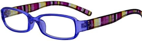 Reading Glasses for Women Stylish Colorful Readers with Matching Case and Cleaning Cloth (Purple Grape, 2.0)