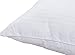 Utopia Bedding Super Plush Fiber Filled Pillows - (2 Pack, Queen) - 100% Cotton, T-240 Mercerized Shell, Dust Mite Resistant, 3D Hollow Siliconized Material Retain Shape
