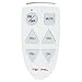 Hy-Tek Lighted Big Button TV Remote Control - For The Blind and Low Vision