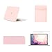 TOP CASE MacBook Air 13 Inch Case A1932 with Retina Display fits Touch ID 2019 2018 Release, 4 in 1 Essential Bundle Rubberized Hard Case, Keyboard Cover, Sleeve, Screen Protector - Rose Quartz primary