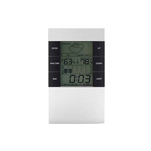 Xuanhemen CX-506 Digital LCD Thermometer Hygrometer Barometer Forecast Temperature Humidity Meter Backlight Clock Weather Station