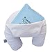 Core Products Headache Ice Pillow
