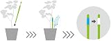 SUStee Watering Indicator Set of 5 Large Black - Smart Plant Hydration view 3