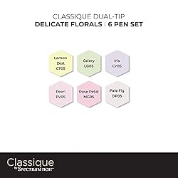 Spectrum Noir Classique ‘Hint of’ Blend Twin