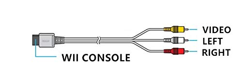 image for ARIOLONDA Wii/Wii U AV Cable - 6FT Audio Video Wire Cable Composite 3 