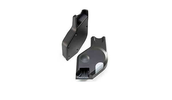 cybex stokke adapter