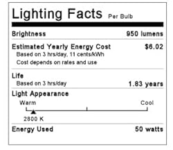 Sylvania 58660 50-Watt 12-Volt Halogen Single Ended