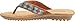 Minnetonka Women's Marin Thong Sandal