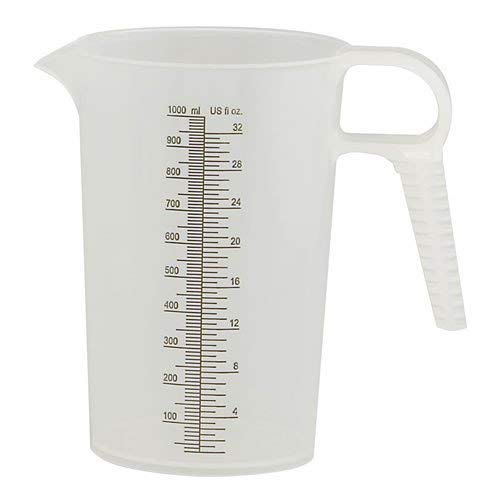 Compare price to chemical measuring container