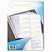 Rolodex Business Card Binder Refill Pages (67695)
