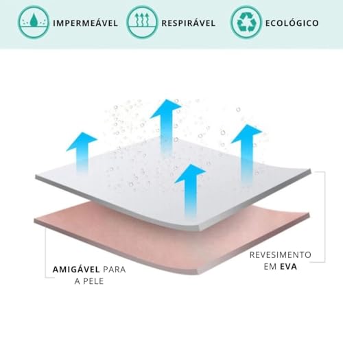 Capa de Chuva Adulto Unissex EVA Branco Transparente com Capuz Ajustável Impermeável Reutilizável Shows Parques Viagens Passeios Poncho Masculina Feminina