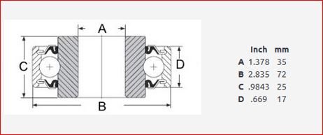 Bearing 88107, 53864, JD9301, John Deere Harvest Combines, Forage Combines, Grain Heads - Also Driveshaft Center Support Bearings for Chev. GMC, Ford, Dodge Trucks, SUVs, Alfa Romeo Rear Axle Bearing