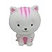 Slow Rising Squishies Jumbo, Cute Cat Soft Squeeze Stress Relief Toy Charm