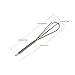 Mini Whisks 5 inch 4Pcs