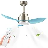 Modern Ceiling Fans With Lights Remote