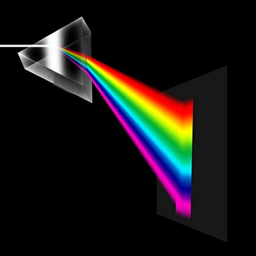 3 Triangular+Photography+Experiments+Teaching+Spectrum
