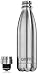 Cayman Fitness Insulated Stainless Steel Water Bottle - 17 oz