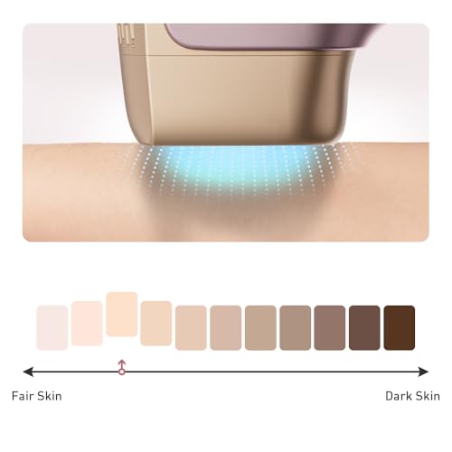 KinseiBeauty T36 Laser Hair Removal with Ice Cooling Painless Hair Removal for Women,10 Energy Levels and 999,999 Flashes, Hair Removal Device for Whole Body with 1*Bikini+1*Face+1*HR Lamp, Pink