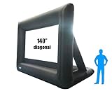 Loch IWS140 - 18 Foot Diagonal Total (View Area 140