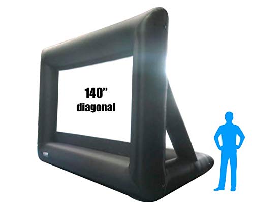 Loch IWS140 - 18 Foot Diagonal Total (View Area 140