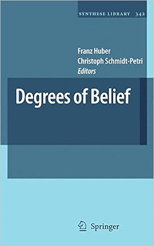 Image result for degrees of belief