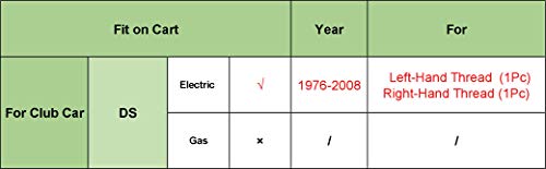 3 Fat+Dragon+GOLF+1976+2008+Passenger