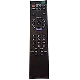 New Replacement Remote Control Fit for RM-YD035 RMYD035 for Sony TV
