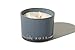 Solas Candles | Large Scented Candle Made from Natural Soy Wax | Enjoy The Essence of Scotland and Scottish Culture with The Fois Candle, Scented with The Aroma of White Jasmine and Fig