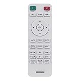 ALLIMITY RCX016 Replacement Remote Control