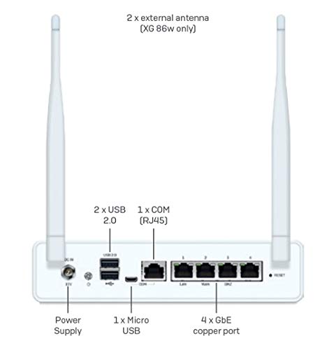 Sophos XG 86 TotalProtect 3 YR Bundle VPN Firewall Appliance and FullGuard License 3 Year - Image 3