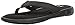 Under Armour UA Ignite II 11 Black